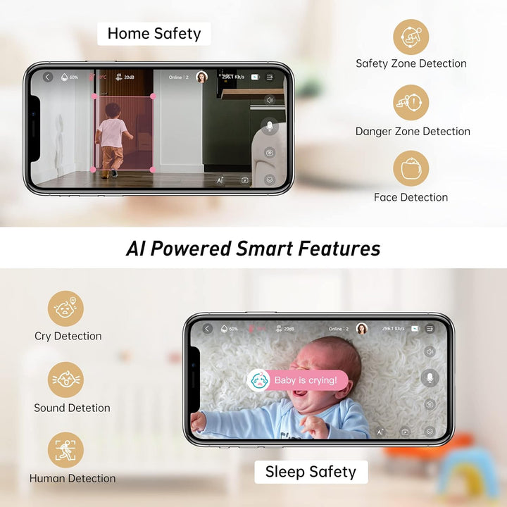Video Baby Monitor Camera with 2.8'Ft LCD Screen HD Video & Audio No Glow Night Vision,2-Way Talk Audio Cam Baby Monitoring 1200FT Range EBE28