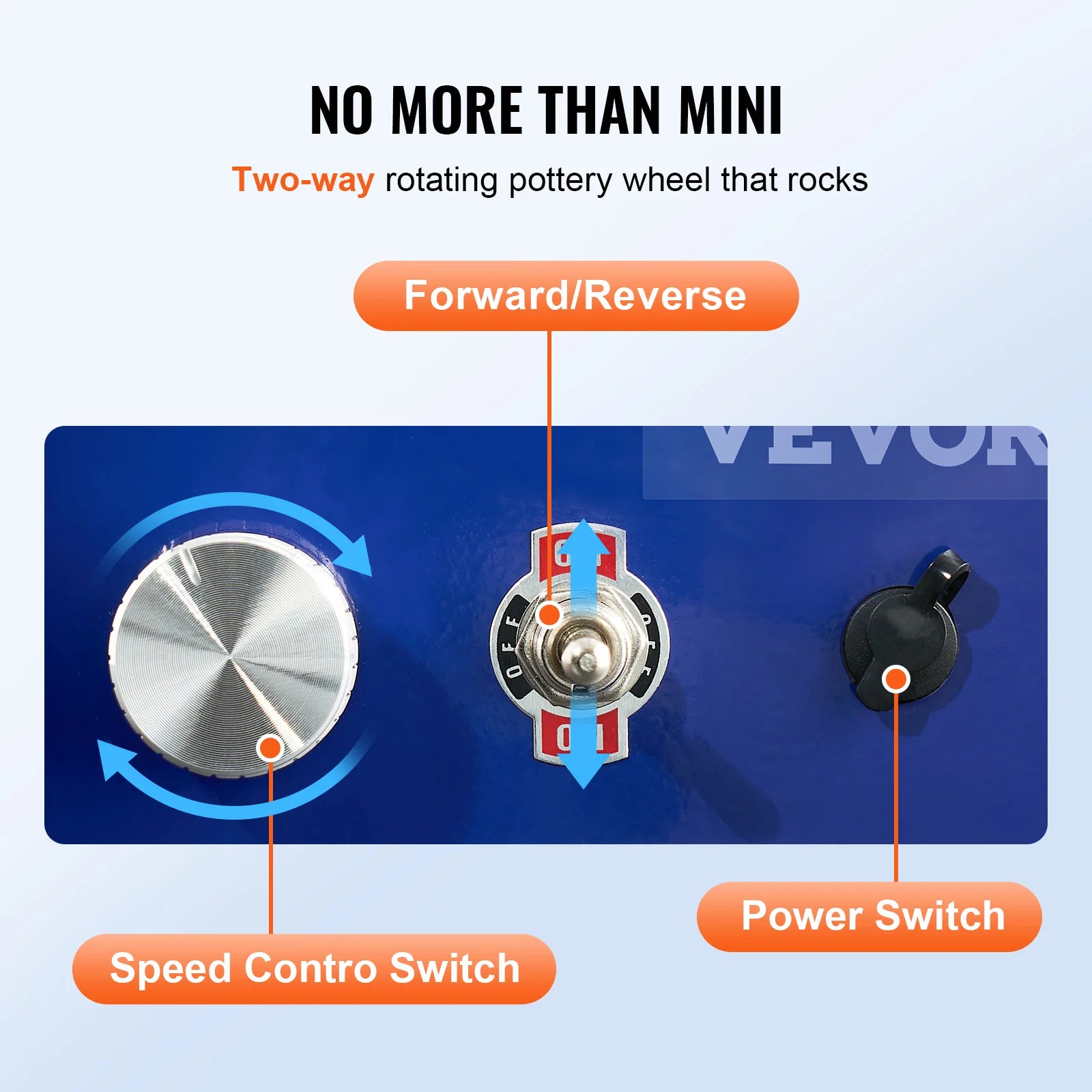 2.6In/3.9In Mini Pottery Wheel 2 Turntables Ceramic Wheel Forming Machine Adjustable 0-300RPM Speed Detachable Basin