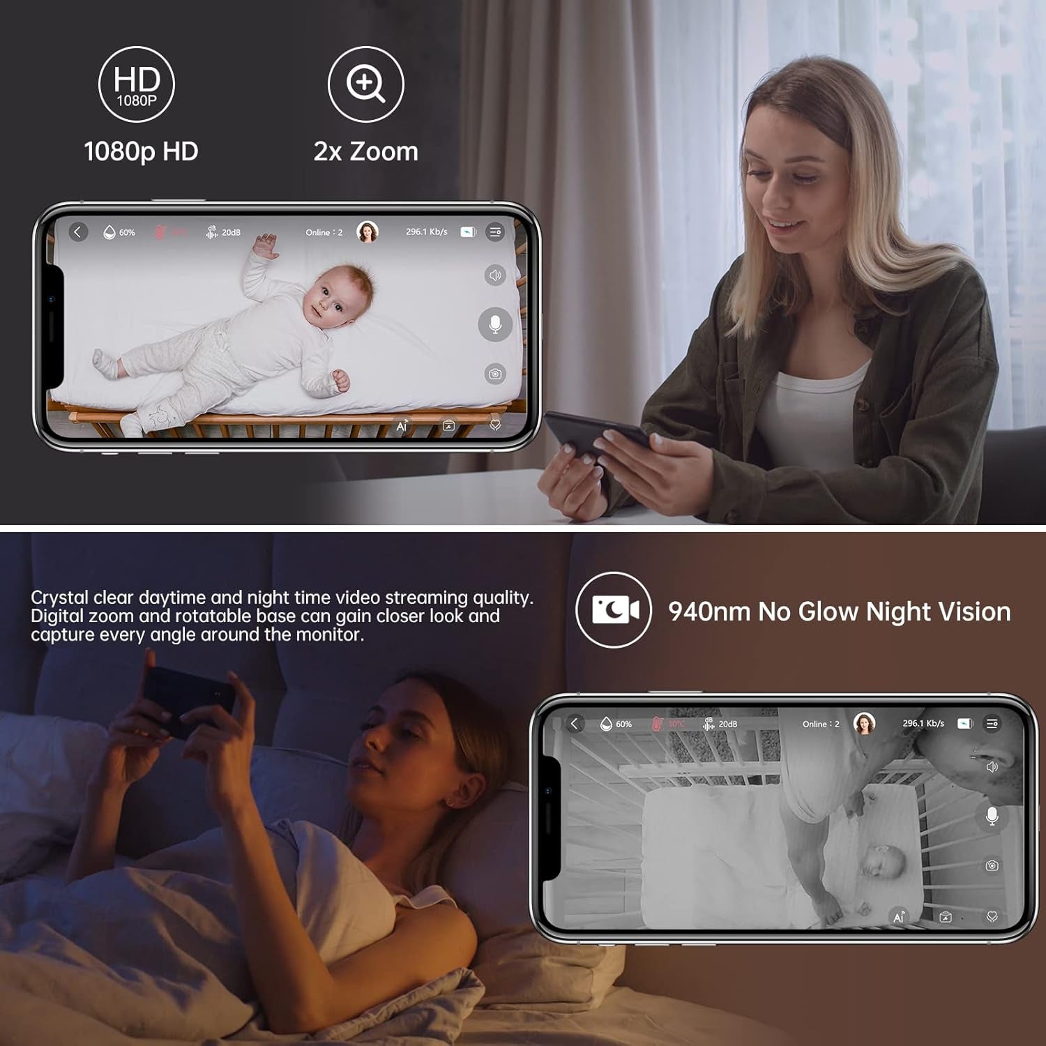 Video Baby Monitor Camera with 2.8'Ft LCD Screen HD Video & Audio No Glow Night Vision,2-Way Talk Audio Cam Baby Monitoring 1200FT Range EBE28