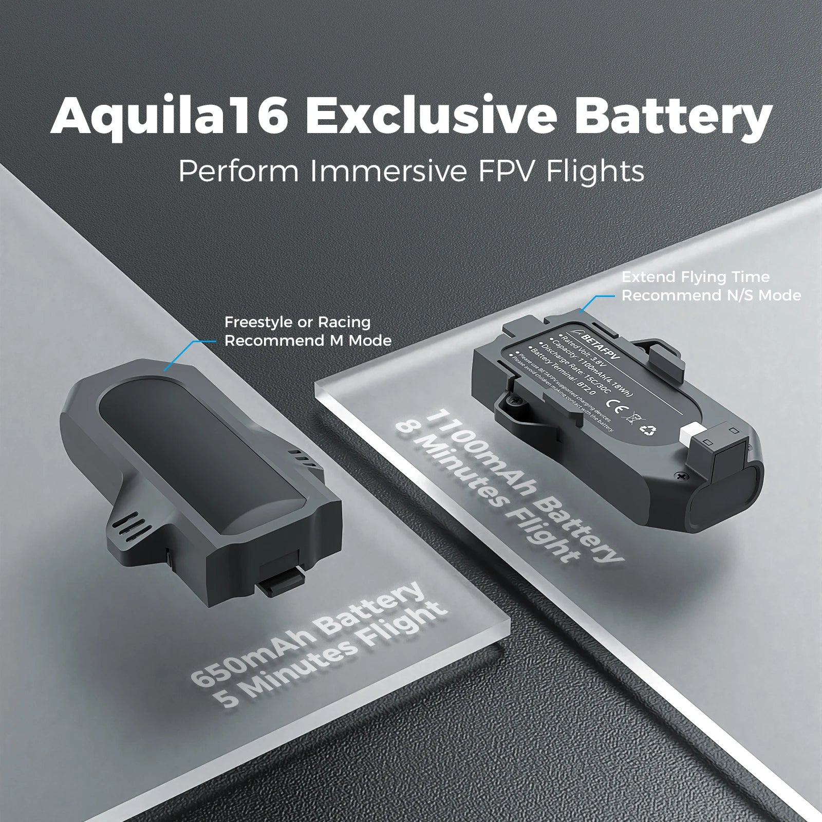 Aquila16 FPV Kit Brushless Racing Drone Professional Quadcopter Indoor Outdoor Camera Drone