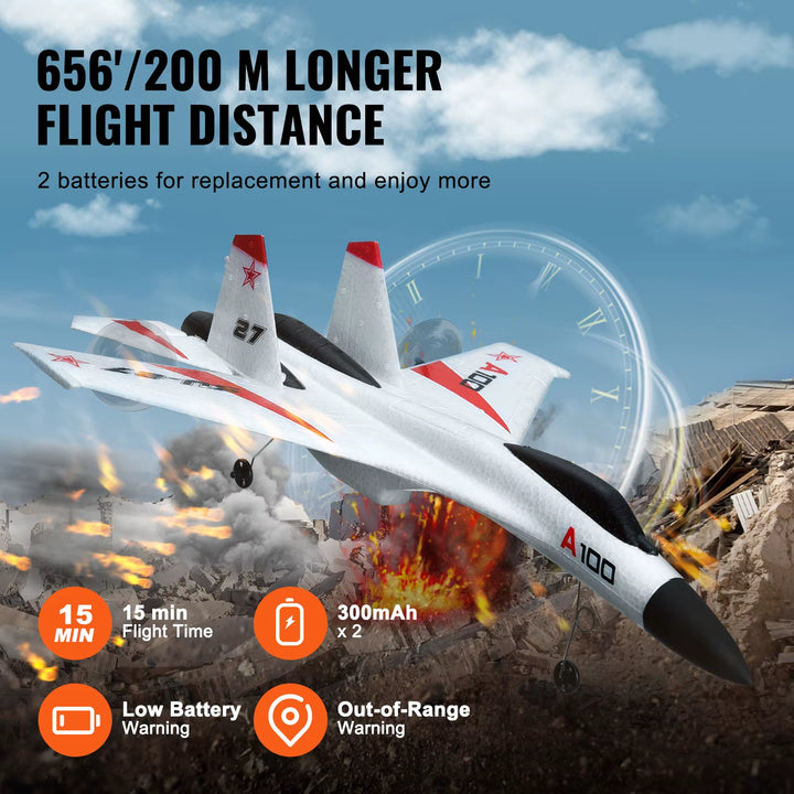 SU27 RC Plane 2.4G Remote Control Flying Model Glider Airplane with 2 Batteries Aircraft Foam Toys for Children Gifts