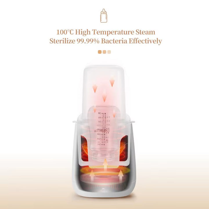 Baby Bottle Warmer Baby Milk Warmer Automatic Shutdown Breastmilk Heater Baby Food Heater Safe & Fast Feeding Bottle Warmer For