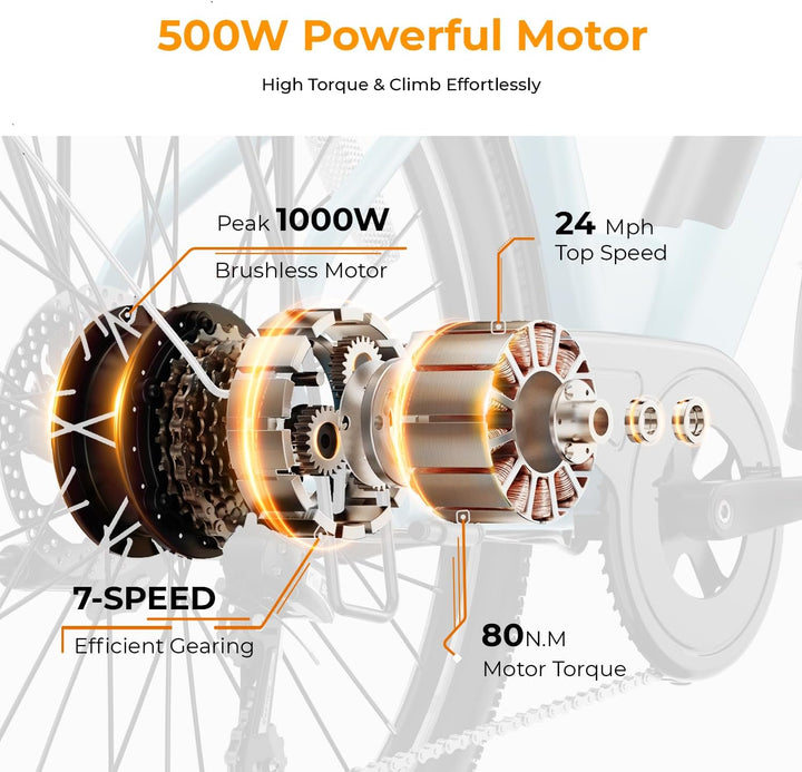 Cityscape 2.0 Electric Bike for Adults with Peak 1200W Motor, 468Wh Removable Battery, 50Miles 26" Electric Commuter Bike, 7-Speed,Ul Certified