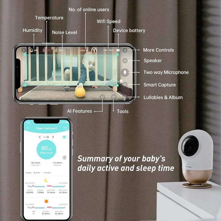 Video Baby Monitor Camera with 2.8'Ft LCD Screen HD Video & Audio No Glow Night Vision,2-Way Talk Audio Cam Baby Monitoring 1200FT Range EBE28